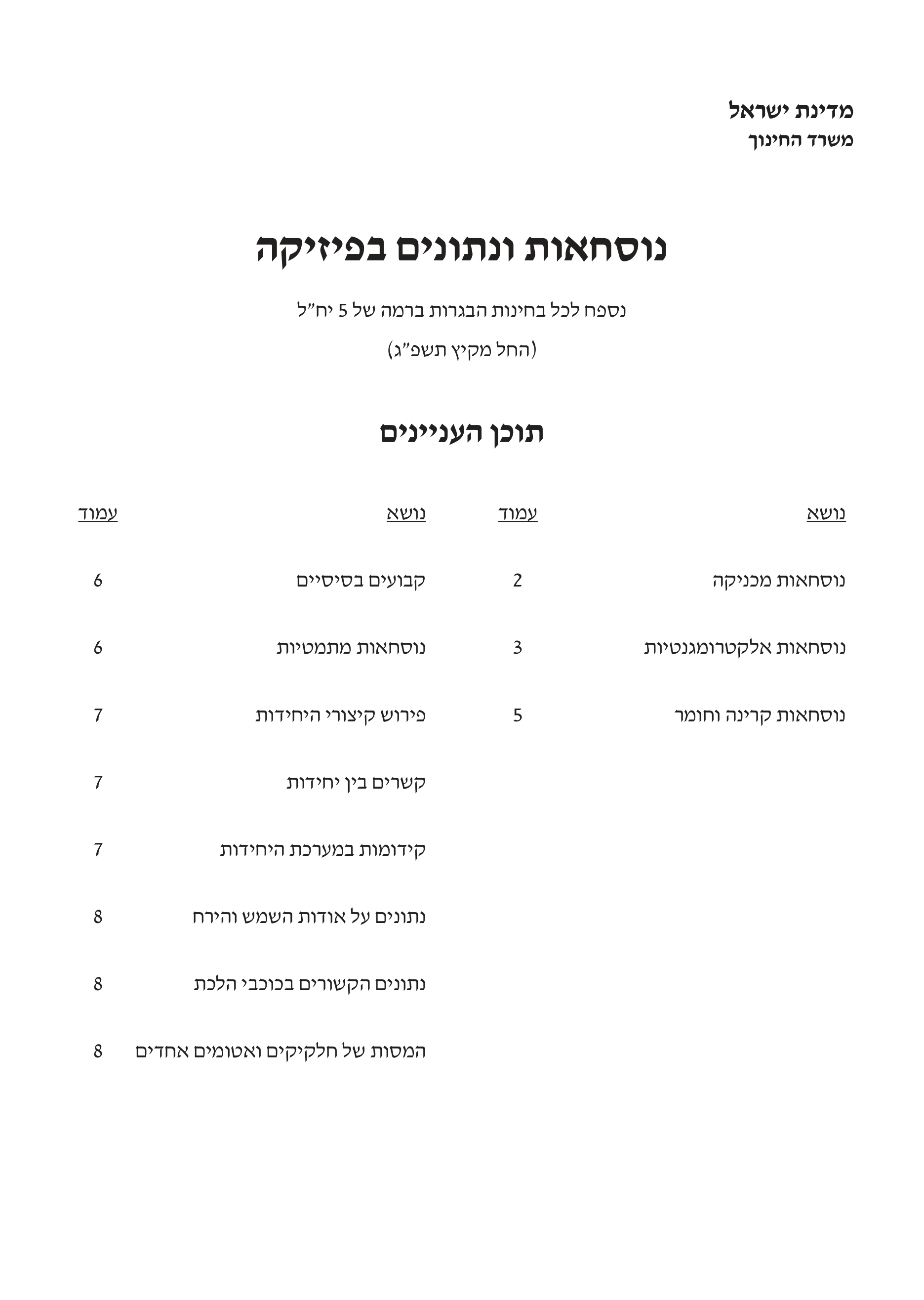 דף נוסחאות פיזיקה